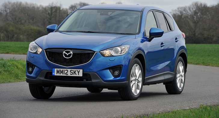 2012 MAZDA CX-5