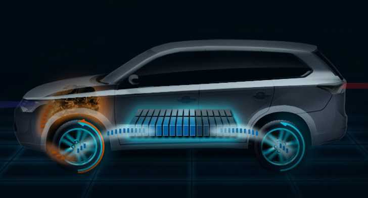 2012 MITSUBISHI OUTLANDER 4D WAGON