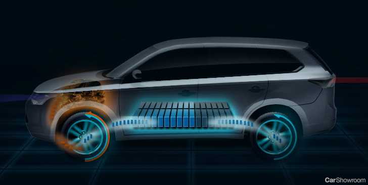 2012 MITSUBISHI OUTLANDER 4D WAGON