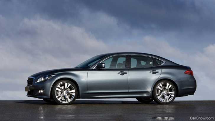 2012 INFINITI