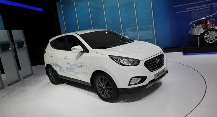 Hyundai ix35 Hydrogen Fuel Cell On-Sale