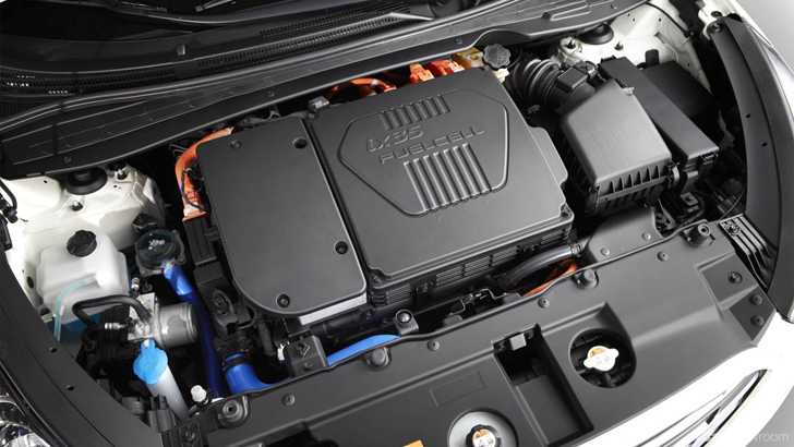 Hyundai ix35 Hydrogen Fuel Cell On-Sale