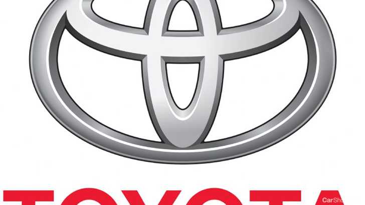Toyota Prius Recall