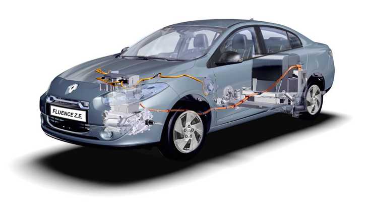 2012 RENAULT FLUENCE