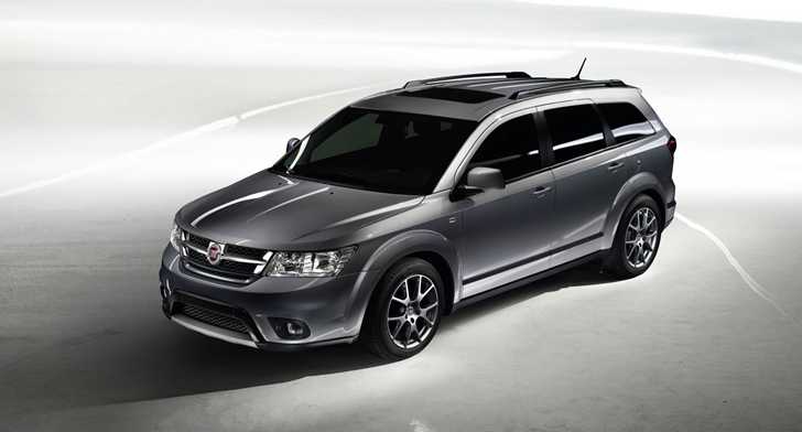 2013 FIAT