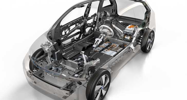 2013 BMW