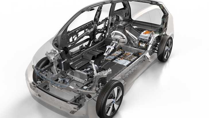 2013 BMW