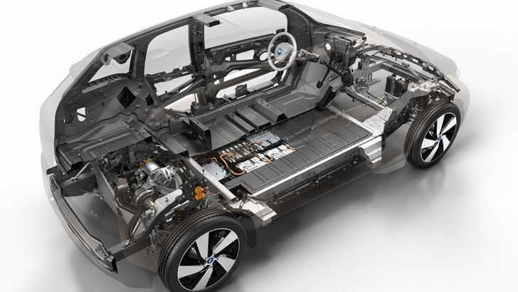 2013 BMW
