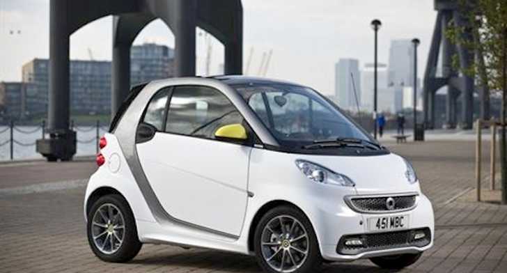 2013 SMART FORTWO
