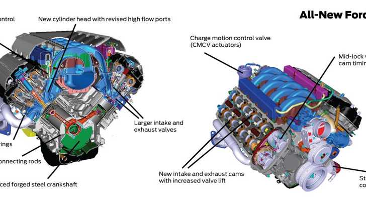 2013 FORD