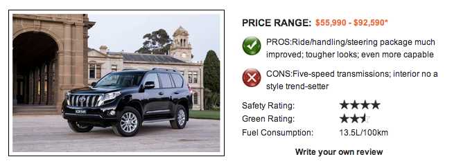2013 TOYOTA LANDCRUISER