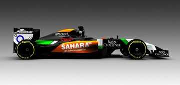2014 Formula 1 Calendar in Full