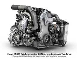 2014 RENAULT