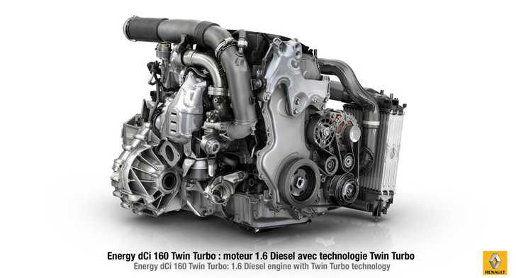 2014 RENAULT