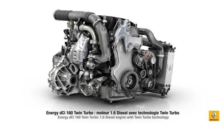 2014 RENAULT