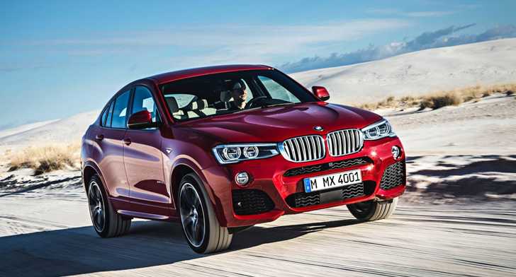 2014 BMW