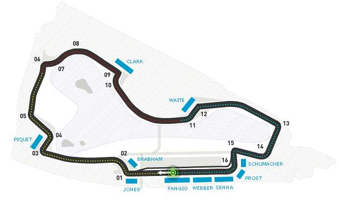 Mercedes-Benz Installed As Firm Favourite For Australian Grand Prix