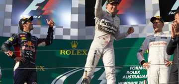  F1 Racing’s New Rules Fail The First Test