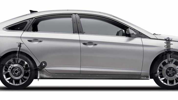 2014 HYUNDAI