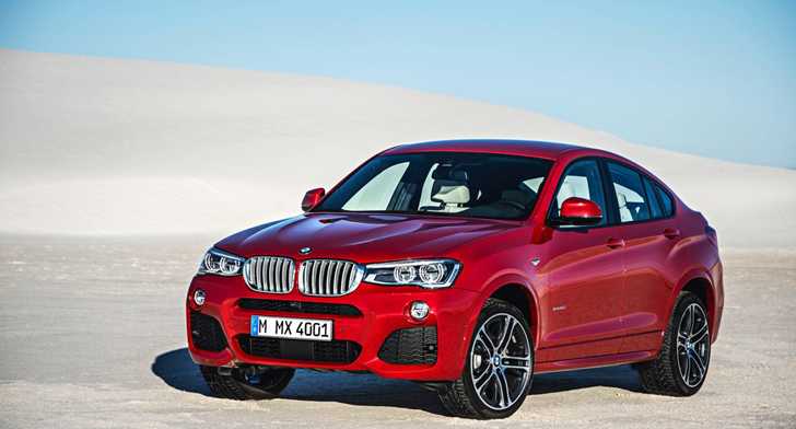 2014 BMW