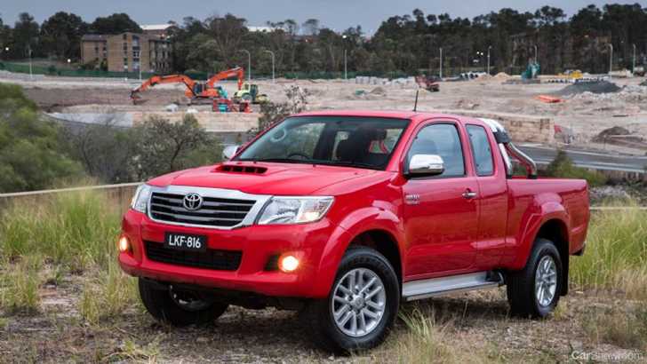 2014 TOYOTA