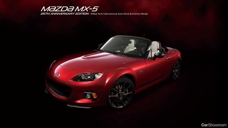 2014 MAZDA MX-5