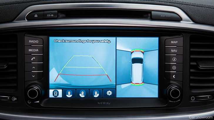 2014 KIA SORENTO